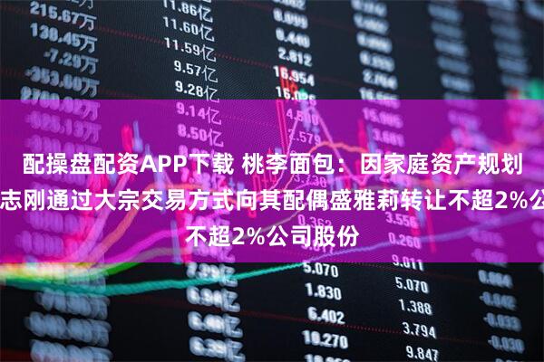 配操盘配资APP下载 桃李面包：因家庭资产规划需要 吴志刚通过大宗交易方式向其配偶盛雅莉转让不超2%公司股份